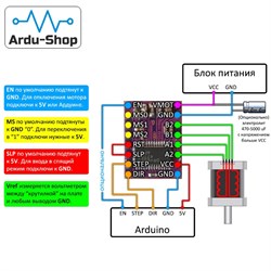 Драйвер мотора DRV8825 760160018