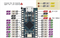 Arduino-совместимый Pro micro ATmega32U4 760330021
